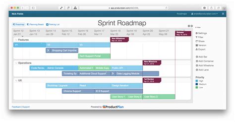 Agile Roadmap Template