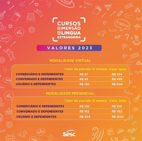 Est O Abertas As Vagas Para O Segundo Semestre Do Curso De Imers O