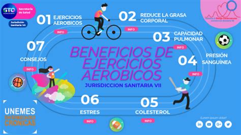 Beneficios De Ejercicios Aerobicos