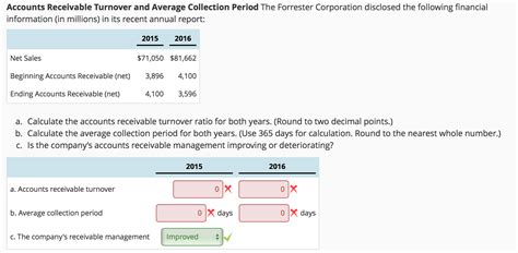 Trade Receivables Collection Period Average Collection Period