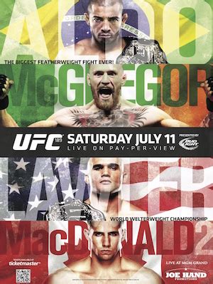 UFC_189_Poster_ - The MMA Report Podcast