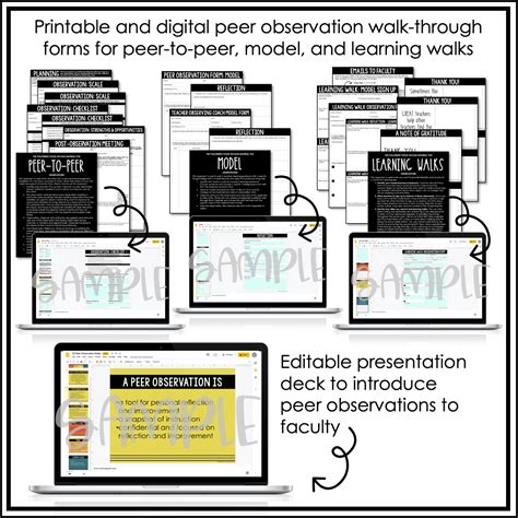 Instructional Coaching Peer Observation Walk Through Forms Simply