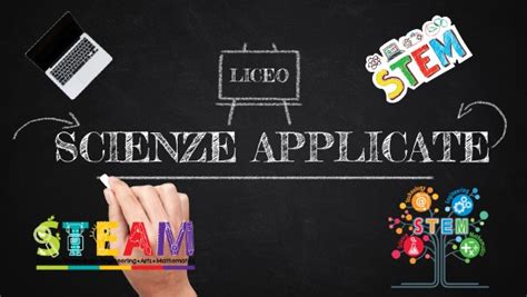 Liceo Scienze Applicate