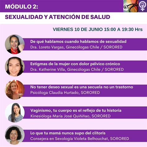 Curso De Actualización Sexualidad Diversidad Y Enfoque De Género En