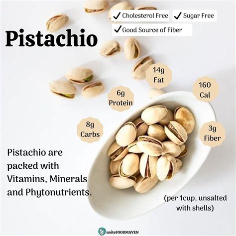 Discover The Nutritional Power Of Pistachios