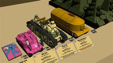 Weird Looking Tanks Size Comparison D Youtube