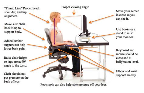 Ergonomics - Asma Portfolio