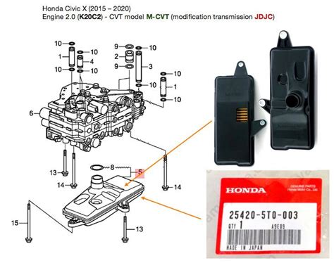 Models M Cvt Ll Cvt And Modifications Jdjc Mcka Cvt Transmissions On Civic X 2 0 1 5t And