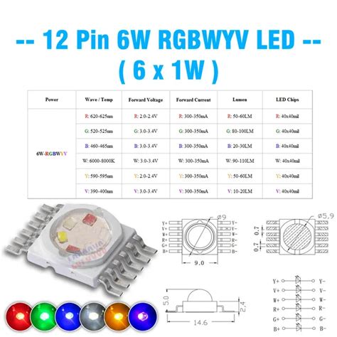 Buy Rgb Rgbw Rgbww Rgbwy Rgbwyv High Power Led Chip 3w