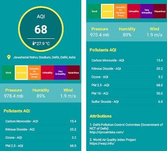 Air Quality Monitor Android App