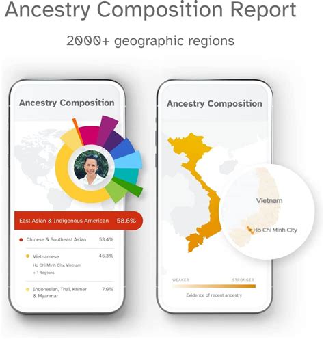 23andMe Ancestry + Traits DNA Test Kit with Personalized Genetic Reports - Family Tree, DNA ...