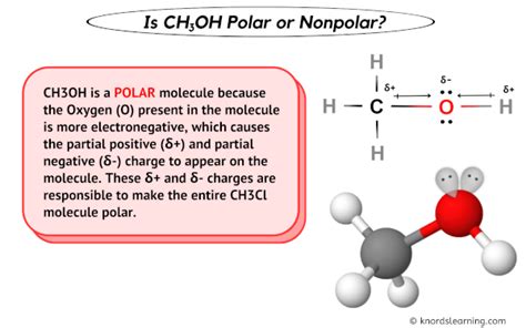 Is Ch Oh Methanol Polar Or Nonpolar And Why Knords Learning