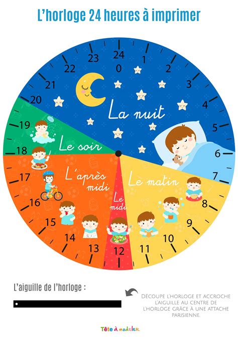 L horloge Montessori 24H à imprimer avec Tête à modeler Öğretim