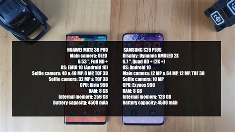 Samsung Galaxy S Plus Vs Huawei Mate Pro Gsm Full Info