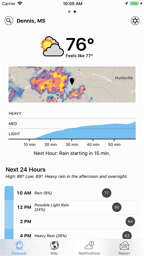 Big Data Brings Stunningly Accurate Weather Predictions To Windows