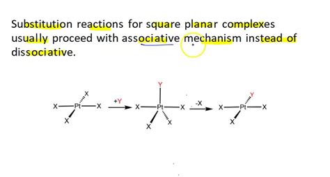 Solved D Substitution Reactions For Square Planar Complexes Usually