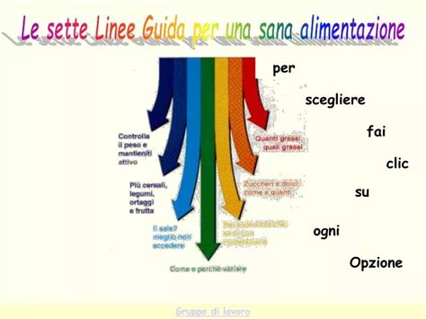 Ppt Le Sette Linee Guida Per Una Sana Alimentazione Powerpoint