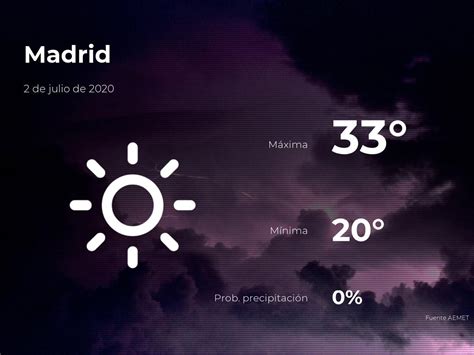 El Tiempo En Madrid Previsi N Para Hoy Jueves De Julio De