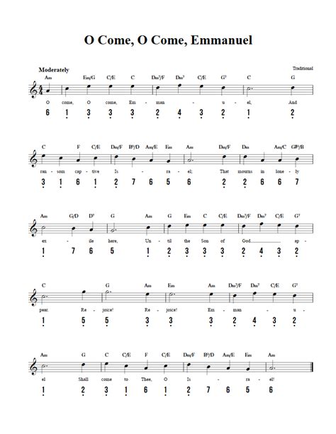 O Come O Come Emmanuel Easy Kalimba Sheet Music And Tab With Chords And