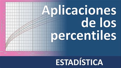 Aplicaciones De Los Percentiles En Diversas Áreas Youtube