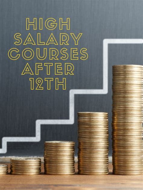 10 High Salary Courses After 12th Education View India