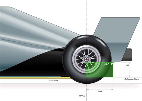 2018 Aerodynamic Technical Regulations F1technical Net Regulators