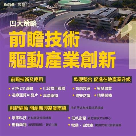 政院拍板桃竹苗大矽谷計畫 目標4年創6兆產值、14萬就業機會