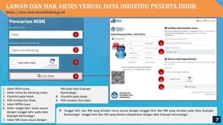 Verval Individu Peserta Didik Siswa Pptx