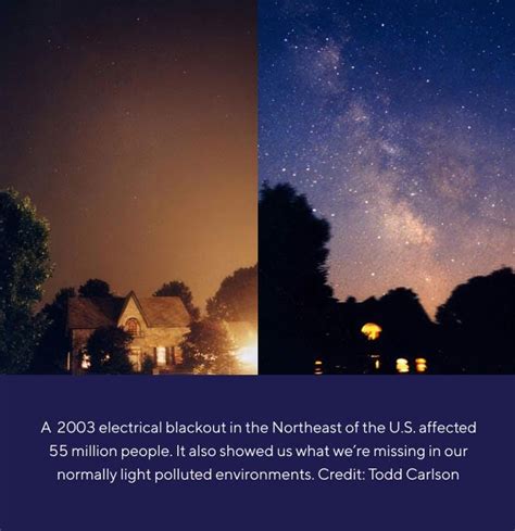 What is light pollution? | DarkSky International