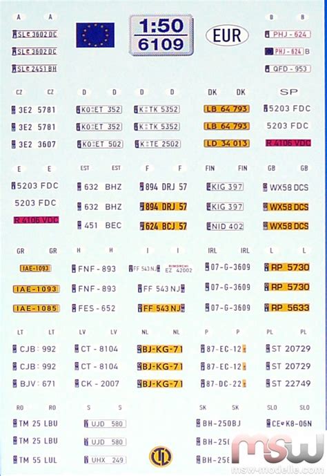 msw-Zubehör: Aufkleber -Nassschiebebilder- Kfz-Kennzeichen - Europa ...