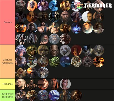 God of War Characters (ALL) Tier List (Community Rankings) - TierMaker