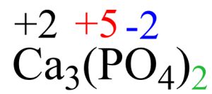 Po Oxidation Numbers Chemistry Steps