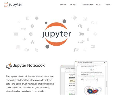 Jupyter Logo LogoDix