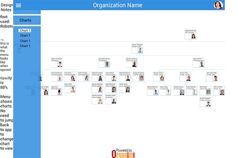 Organimi Sharing An Organizational Chart On Behance