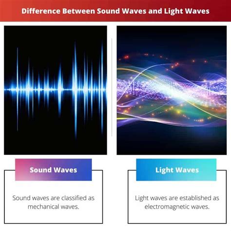 Sound Waves vs Light Waves: Difference and Comparison