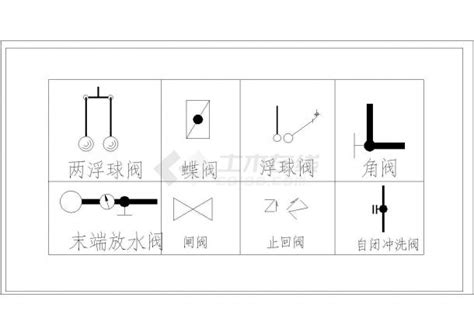 用于cad的基础制图精选给排水综合图例集土木在线