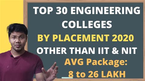 TOP 30 Engineering Colleges By Placement Other Than IIT And NITS In