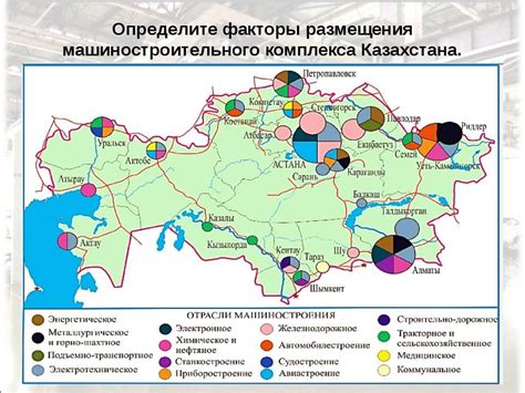 1) Средняя плотность населения Южного Казахстана... 2) Крупгнейшая ГС в ...