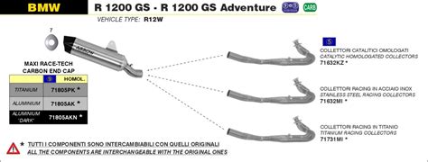 Colectores Arrow No Homologados En Titanio Para BMW R 1250 GS 19 23 R