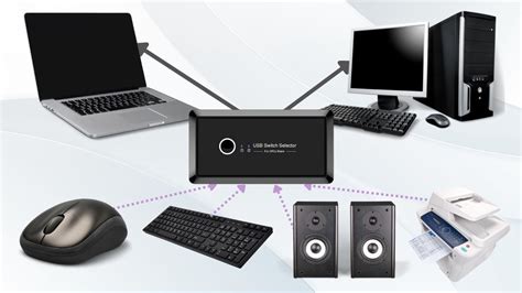 Effortlessly Switch Between 2 Computers In Under 10 Seconds 19 USB