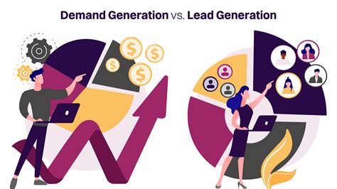 Lead Generation Vs Demand Generation Which Is Right For You