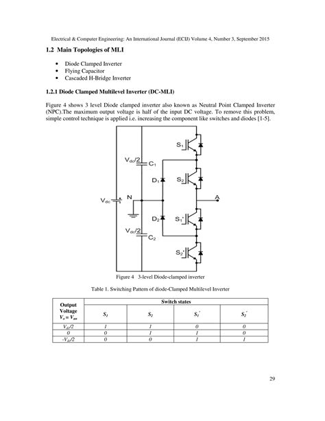 Simulation Of Cascaded H Bridge Multilevel Inverter Using Pd Pod