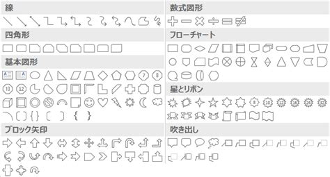 Word 2016：図形を挿入するには