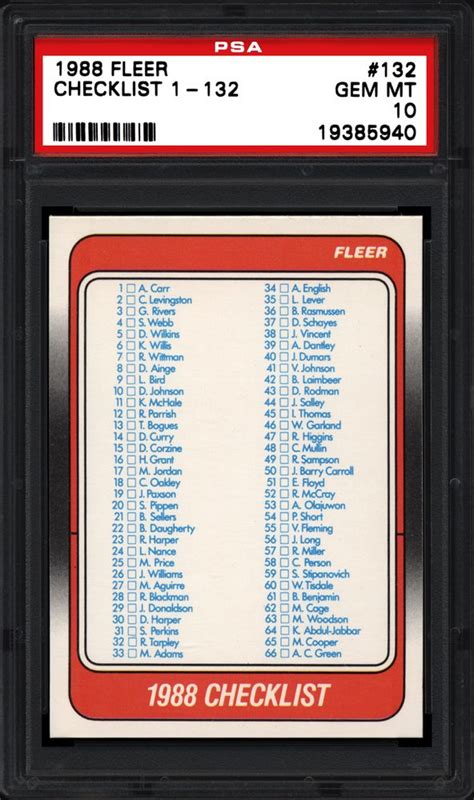 1988 Fleer Checklist 1 132 Psa Cardfacts®