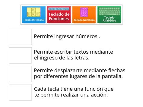 Funciones De Las Partes Del Teclado Match Up