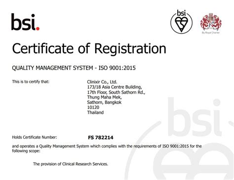 Clinixir Awarded ISO 9001 Certification Clinixir