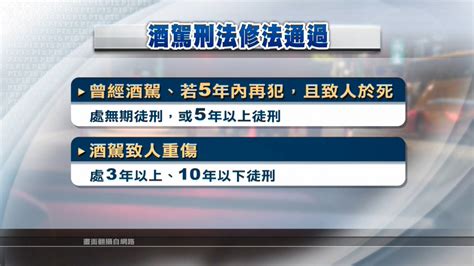 立院三讀 酒駕累犯致死 最重判無期徒刑 ｜ 公視新聞網 Pnn