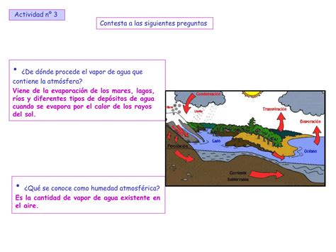 La Atmosfera Y Sus Capas Para 6 Basicoppt