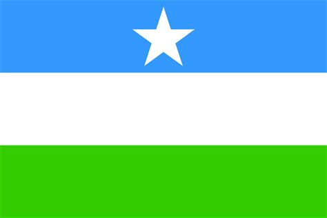 Puntland