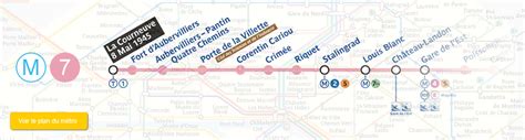 Ligne 7 Métro de Paris PLANS METRO